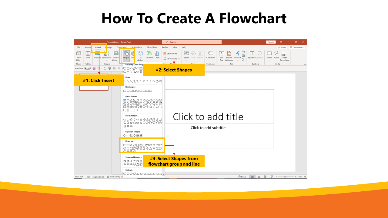 13_How To Create A Flowchart